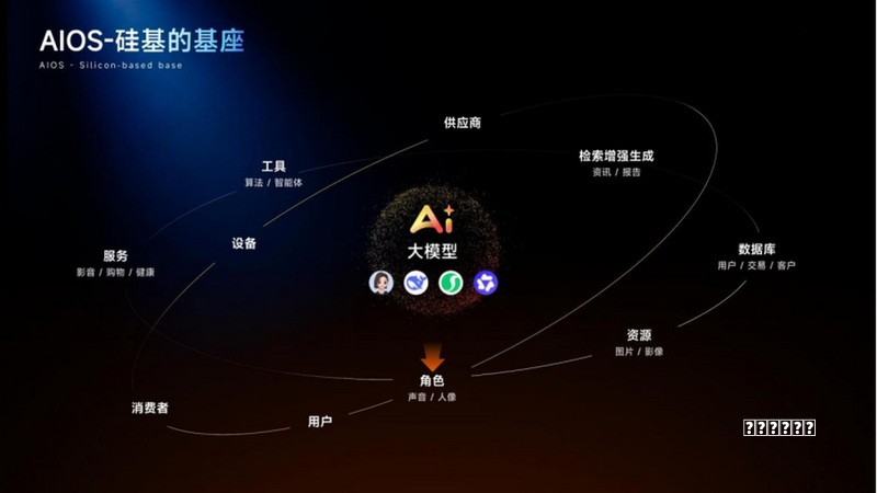 养成腾讯上线操作系统层级AI助手Marvis,支持跨端操控与本地隐私模式